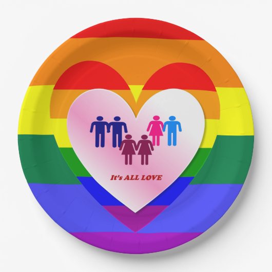 Alle Liebe Prix Heart Paare Pappteller (Vorderseite)