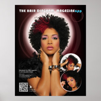 Alle natürlichen Plakate