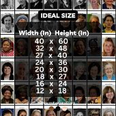 Alle Nobelpreisträger von 1901-2023 Poster