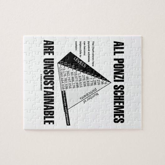 Alle Ponzi-Systeme sind nicht nachhaltig (Econ-Spa Puzzle (Horizontal)