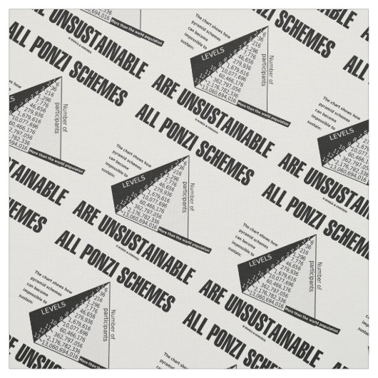 Alle Schneeballsysteme sind nicht nachhaltig (Econ Stoff (Muster)