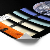 Alle Solaranlagen mit mehr als 200 Meilen Poster (Ecke)