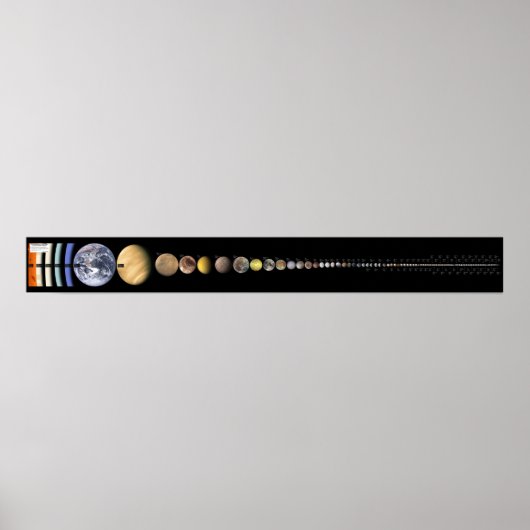 Alle Solaranlagen mit mehr als 200 Meilen Poster (Vorne)