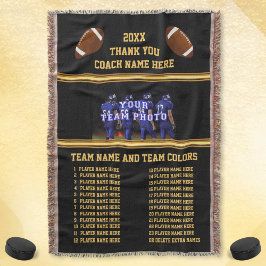 Alle Spieler-Namen, Foto auf Decke