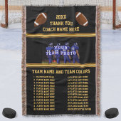 Alle Spieler-Namen, Foto auf Decke