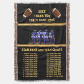 Alle Spieler-Namen, Foto auf Decke (Vorderseite Vertikal)