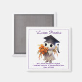 🎓 Alle Texte Chibi Physik Abschluss Magnet (Vorderseite/Rückseite)