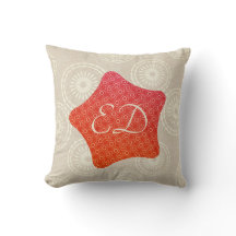 Alle Texturierten Look Hinzufügen Initialen Heller