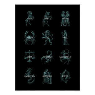 Alle Tierkreiszeichen – Vintage Teal Illustratione Poster
