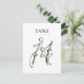 Alle Tischnummern Extravagant (Stehend Vorderseite)