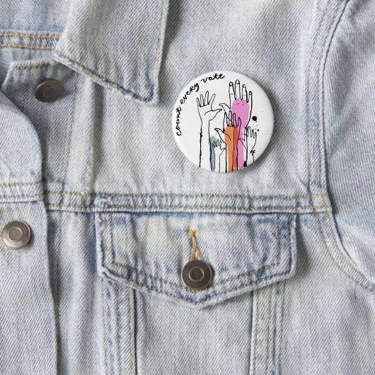 Alle Wähltasten zählen Button (Beispiel)