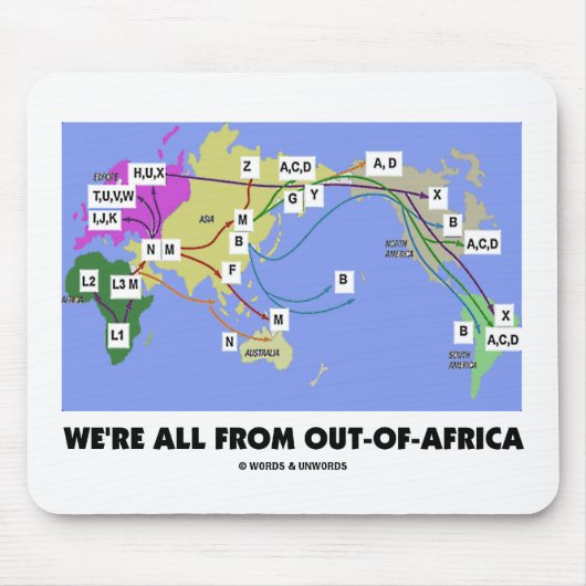 Alle wir sind von Heraus-Von-Afrika (Haplogroup) Mousepad (Vorne)