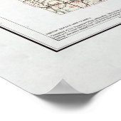 Allegheny National Forest Map (1974) Pennsylvania Poster (Ecke)