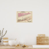 Allegheny ward 8 Homestead Poster (Küche)