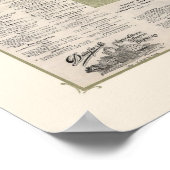 Allentown, PA Panoramic Map - 1901 Poster (Ecke)