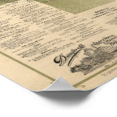 Allentown Pennsylvania 1901 Antike Panoramabalkart Poster (Ecke)