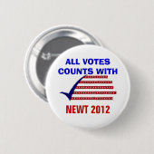 ALLER KNOPF STIMMEN-ZÄHLUNGnewt-2012 Button (Vorne & Hinten)