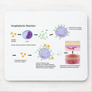 Allergie Mousepad für Medizinische Fakultät