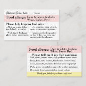 Allergikerkarte, Celiac Friendly Restaurant Telefonnummerkarte (Vorne/Hinten)