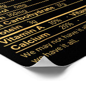 Alles auf der Speisekarte Ernährung Fakten Thanksg Poster (Ecke)