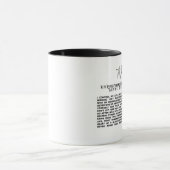 ALLES, DAS ICH - TKD KENNEN MUSS TASSE (Zentrum)