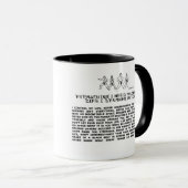 ALLES, DAS ICH - TKD KENNEN MUSS TASSE (VorderseiteRechts)