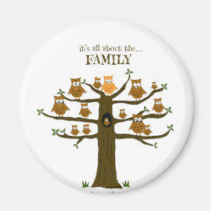 Alles dreht sich um die Familie Magnet