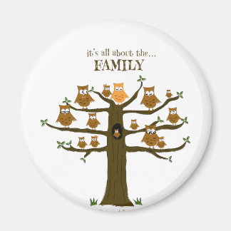 Alles dreht sich um die Familie Magnet