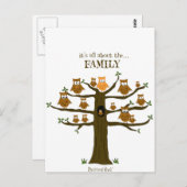 Alles dreht sich um die Familie Postkarte (Vorne/Hinten)