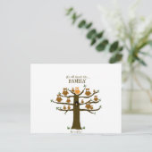 Alles dreht sich um die Familie Postkarte (Stehend Vorderseite)