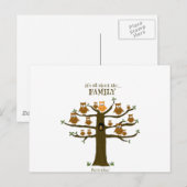 Alles dreht sich um die Familie Postkarte (Vorne/Hinten)