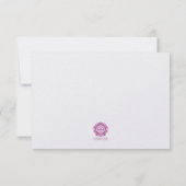 Alles entwickelt sich perfekt (Rückseite)