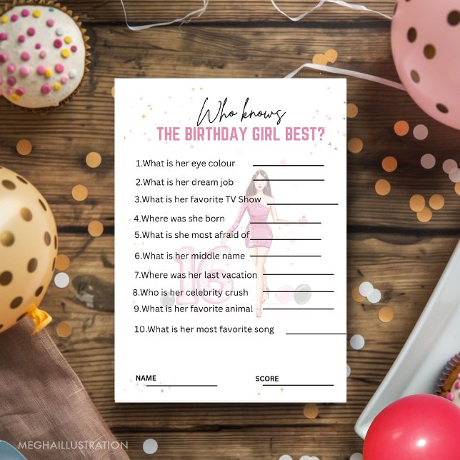 Alles Gute zum 16 . Geburtstag, 16. Geburtstag, Pa (Von Creator hochgeladen)