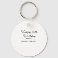 Alles Gute zum 30. Geburtstag hinzufügen Name Datu