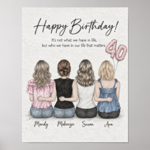 Alles Gute zum 40. Geburtstag Freunde Graphit-Ande Poster