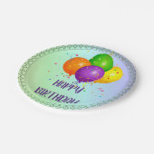 Alles Gute zum Geburtstag, beliebtes Design, Pappteller (Schrägansicht)