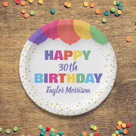 Alles Gute zum Geburtstag, jedes Alter Name farben Pappteller