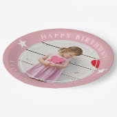 Alles Gute zum Geburtstag mit Foto Pappteller (Schrägansicht)