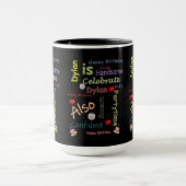 Alles Gute zum Geburtstag Mug Dylan Tasse (Zentrum)