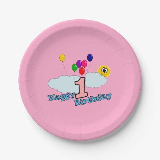 Alles Gute zum Geburtstag Pappteller (Vorderseite)