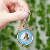 Alles- Gute zum GeburtstagBilderrahmen im Blau Schlüsselanhänger (Hand)