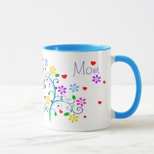 Alles- Gute zum GeburtstagMama-Blumen-Schale mit Tasse