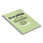 Alles ist besser mit Matcha ,Matcha Green Tee Notizblock (Rechte Seite)