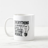 Alles ist eine Verschwörung... Aufkleber Kaffeetasse (Links)