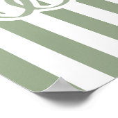 Alles ist herausfindbar poster (Ecke)