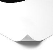 Alles ist in Kontrolle Poster (Ecke)