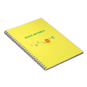 Alles ist möglich Notebook Notizblock (Rechte Seite)