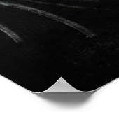 Alles ist Vanity Poster (Ecke)