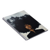 Alles Notebook manifestieren5 Notizblock (Rechte Seite)