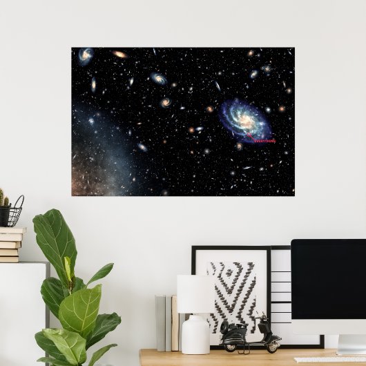 Alles Poster (Heimbüro)